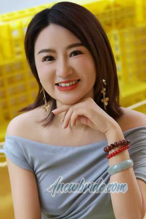 225323 - Echo Age: 42 - China