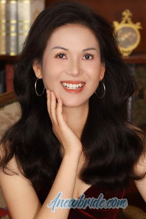 225387 - Shuying Age: 43 - China