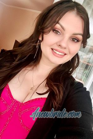 Ladies of Novovolynsk