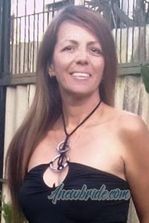 Ladies of Costa Rica