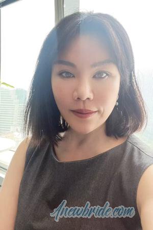 227637 - Sherry Age: 46 - China