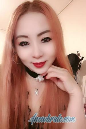 227850 - Yujie Age: 57 - China