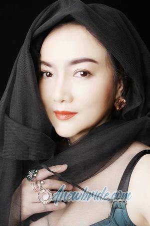 228813 - Lan Age: 60 - China