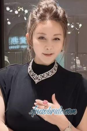 229200 - Hung Mui Age: 52 - China
