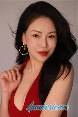 229203 - Flora Age: 57 - China
