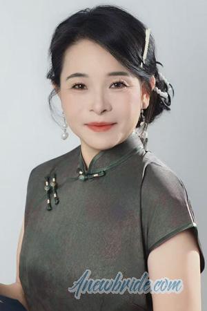 229279 - Yim Age: 60 - China